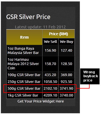 GSR2u.com.my Silver Pricing for Buying and Selling Silver