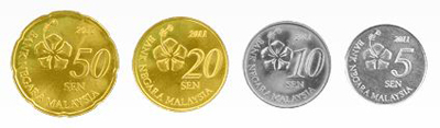 New Malaysian coins